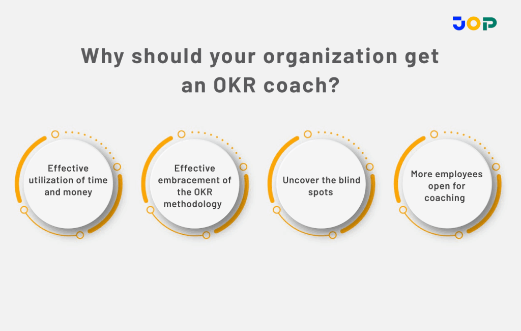 OKR Coach