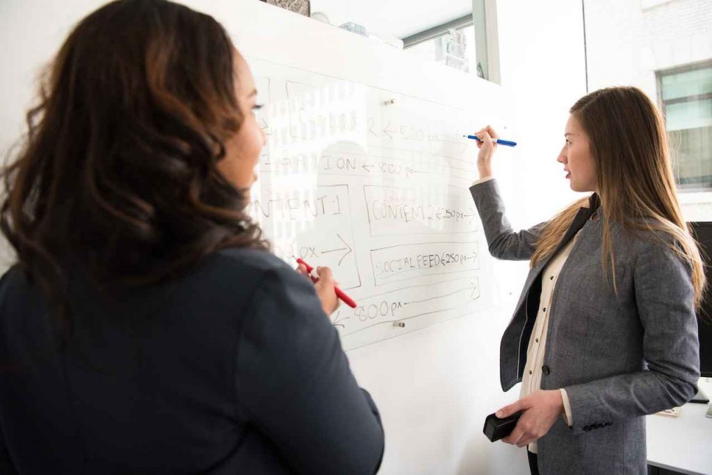 Must-Have Leadership