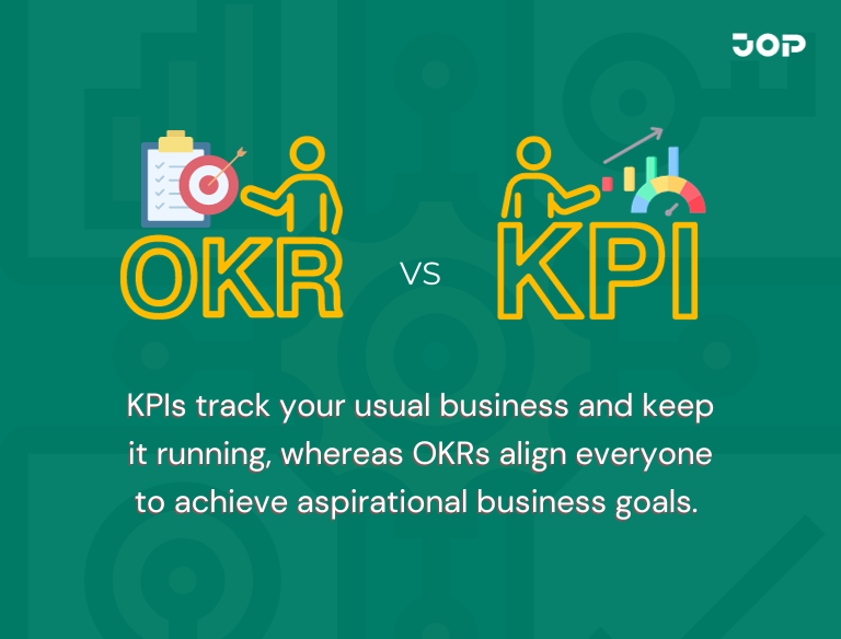 OKRs vs KPIs