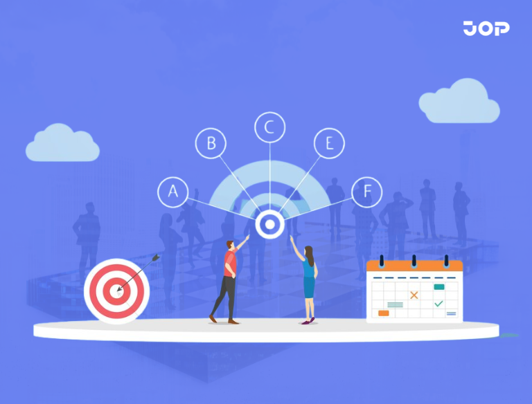 Crucial Link Between Performance Management & Strategic Planning