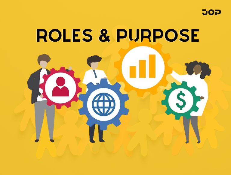 Role and Purpose of Performance Management