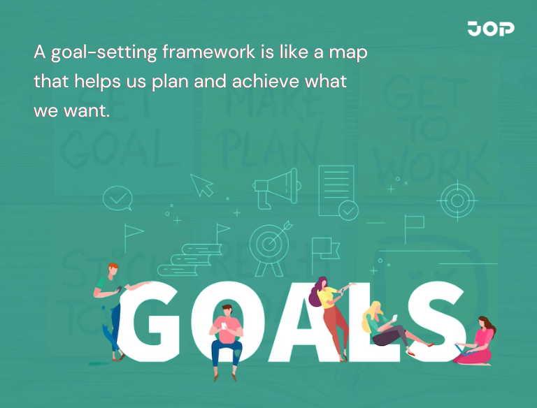 goal setting framework