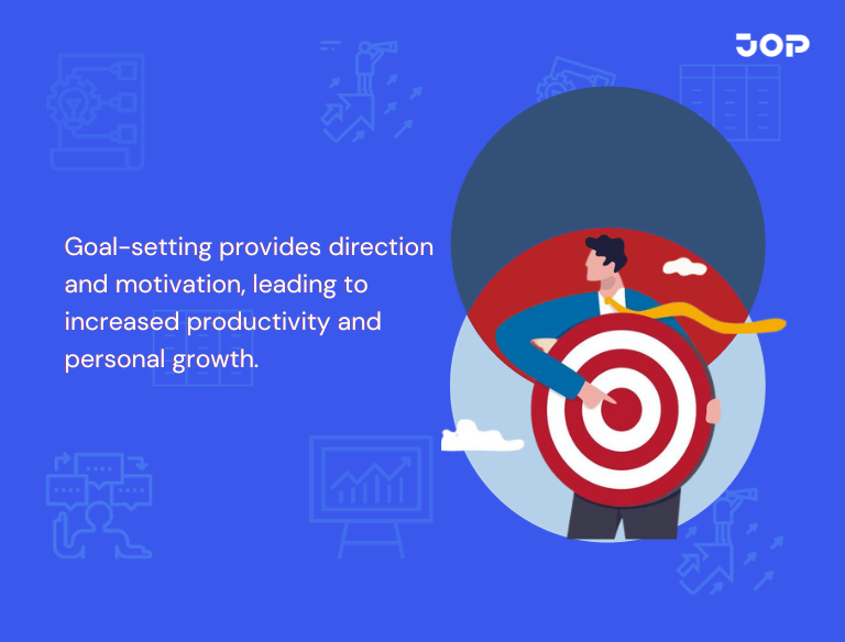 Goal-setting-provides-direction-and-motivation-leading-to-increased-productivity-and-personal-growth