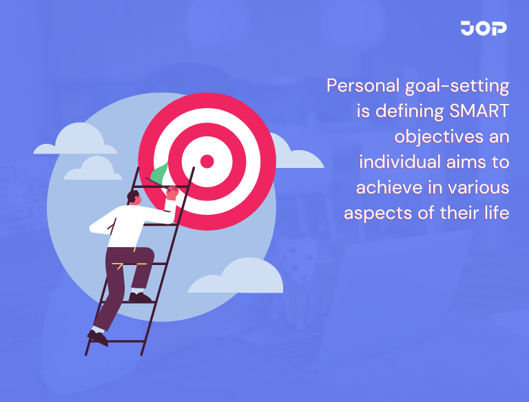 Mastering-Personal-Goal-Setting-Definitions-30-Examples-and-Expert-Tips_1