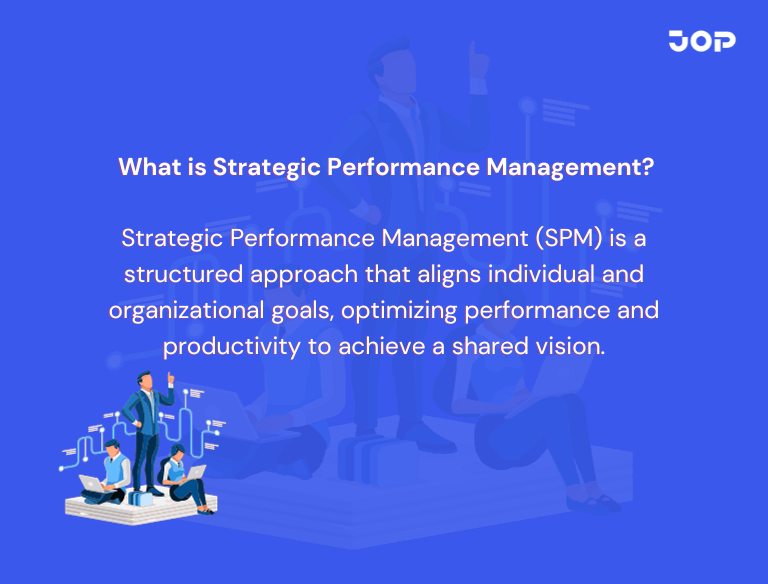 Strategic-Performance-Management