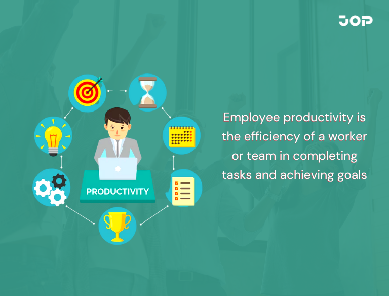 Employee Productivity