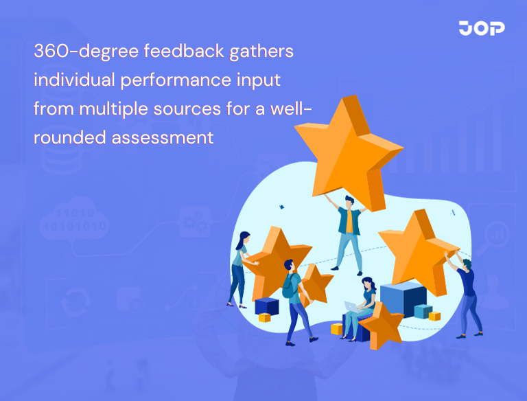 360-degree feedback pros and cons