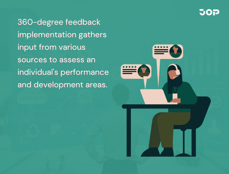 implementing 360 degree feedback
