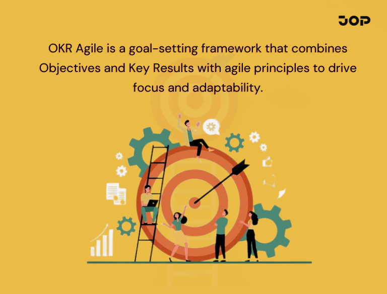 OKR agile