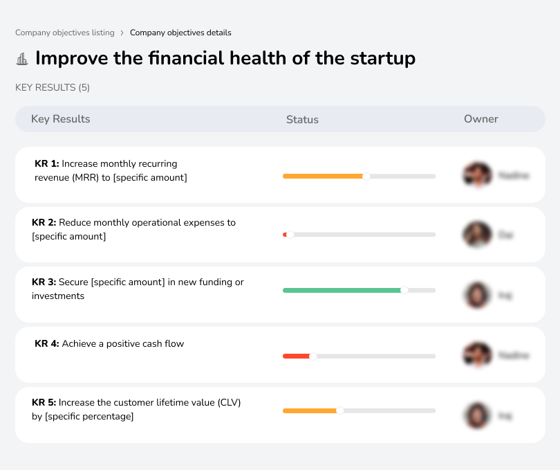Strengthen startup finances for stability and growth.