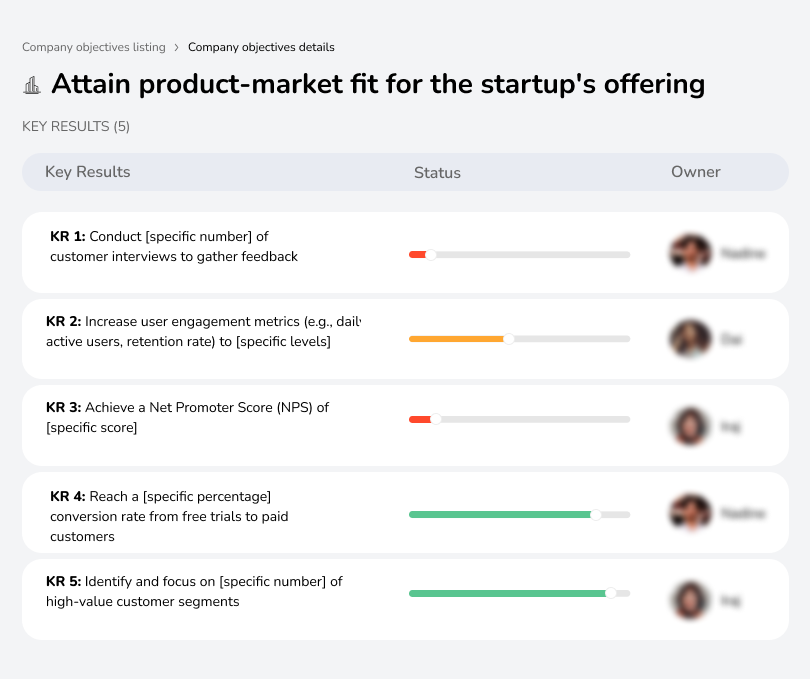 Ensure product aligns with market demand.