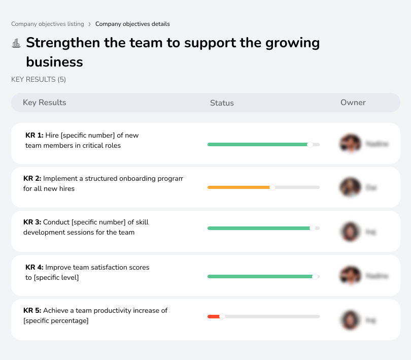 Build a strong team to sustain business growth.