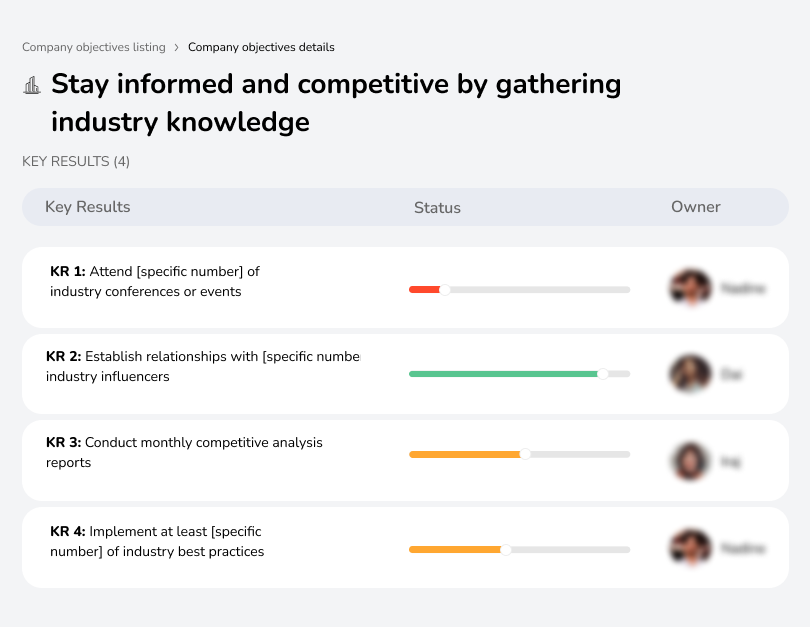 Keep up with industry trends to stay competitive.