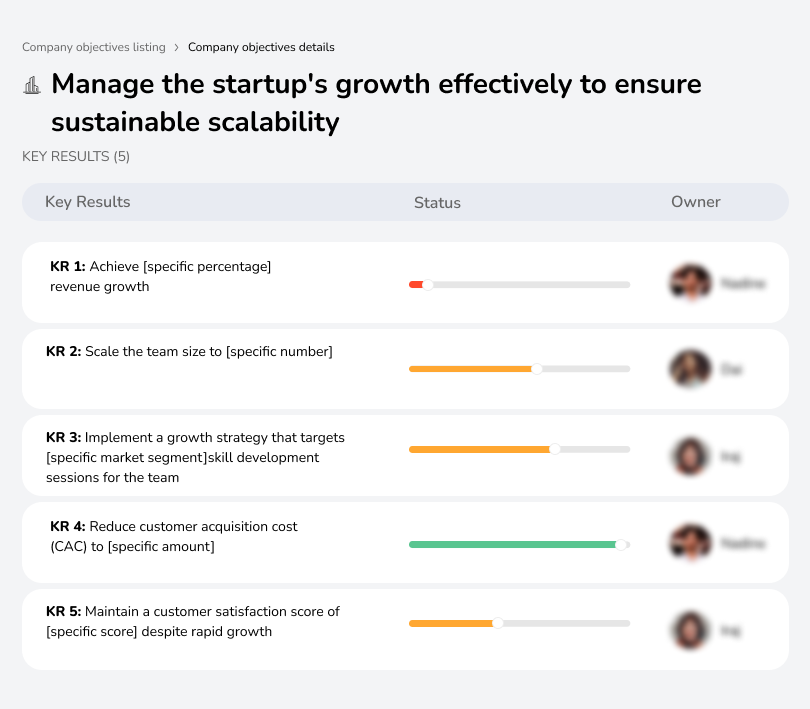 Scale the startup sustainably for long-term success.