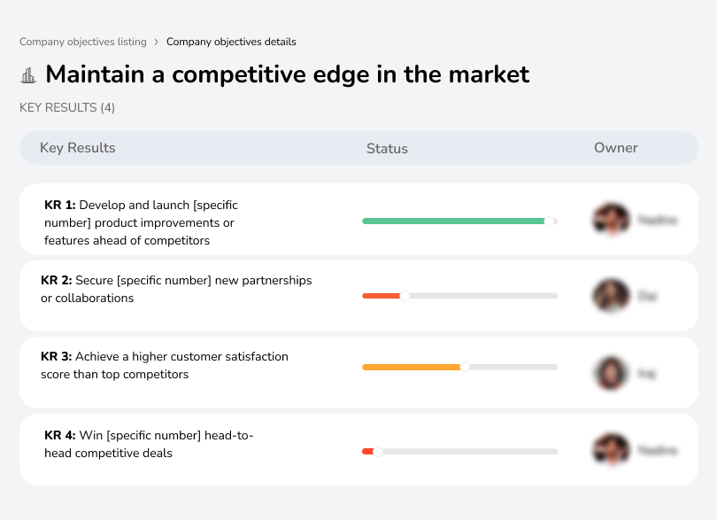 Stay ahead of competitors with innovation and strategy.
