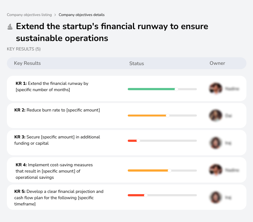 Secure funding to extend financial runway and sustainability.