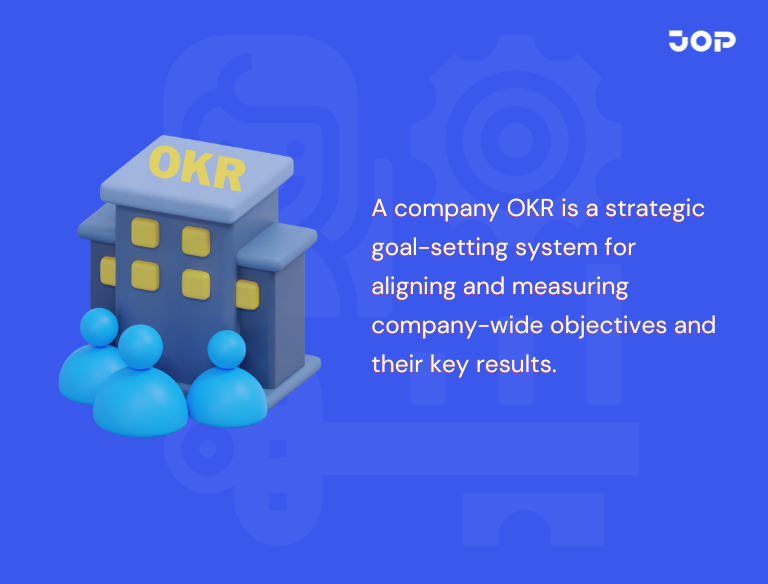 Company OKR