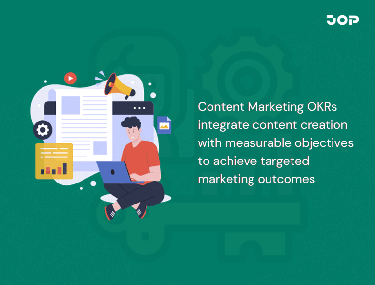 Content Marketing OKRs