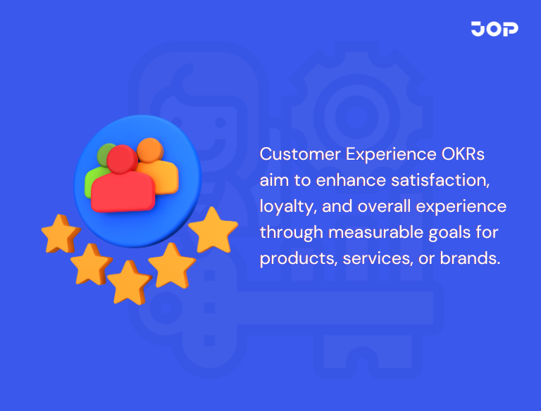 Customer Experience OKRs