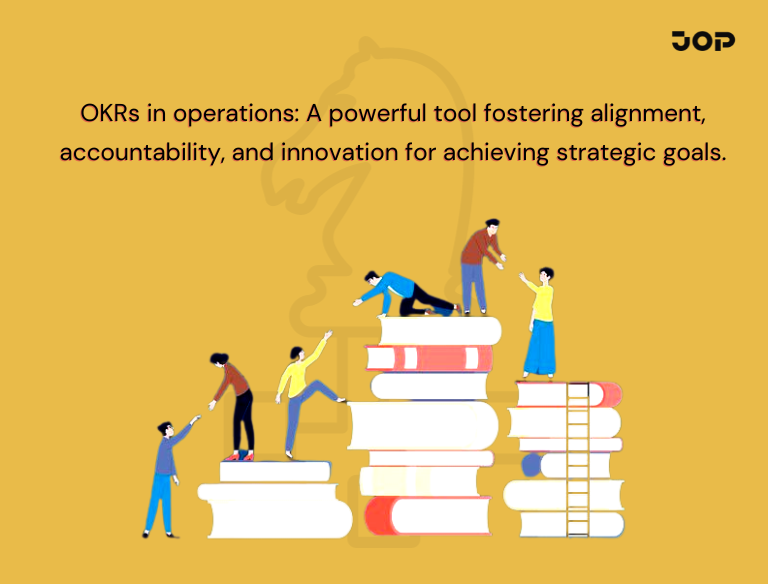 OKR Examples for Operations