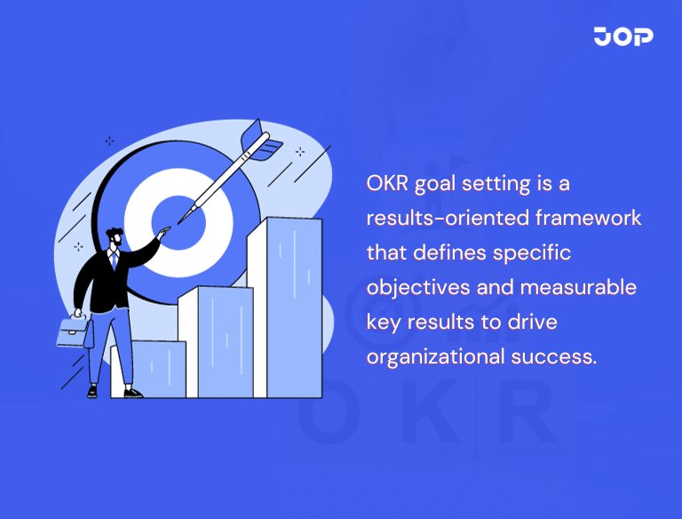 okr goal setting