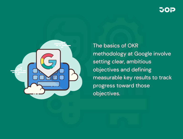 okr methodology google