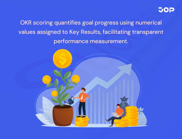 OKR scoring