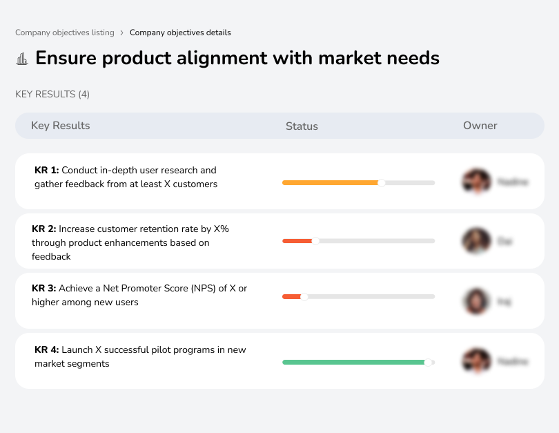 Align product features with customer and market demands.