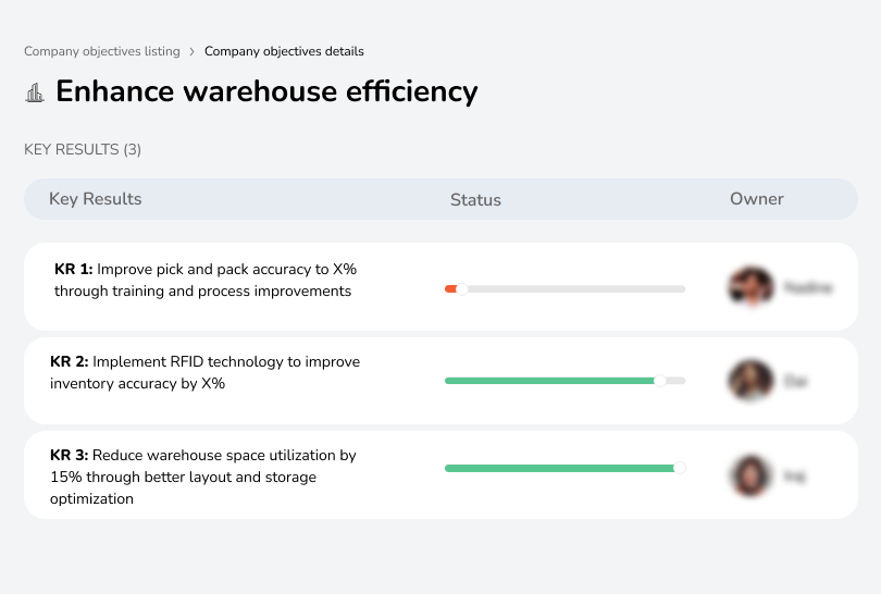 Optimize warehouse operations for efficiency.

