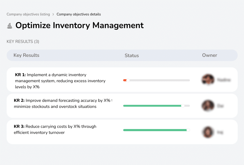 Objective to optimize inventory by implementing dynamic management systems and improving forecasting accuracy.