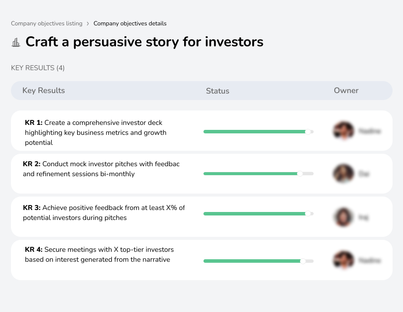 Create compelling narratives to attract investors.