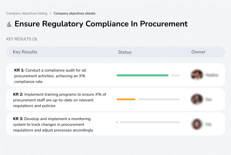 Objective to maintain regulatory compliance through audits and staff training on relevant regulations.