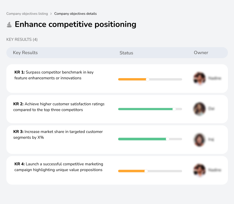 Strengthen market position and competitive advantage.