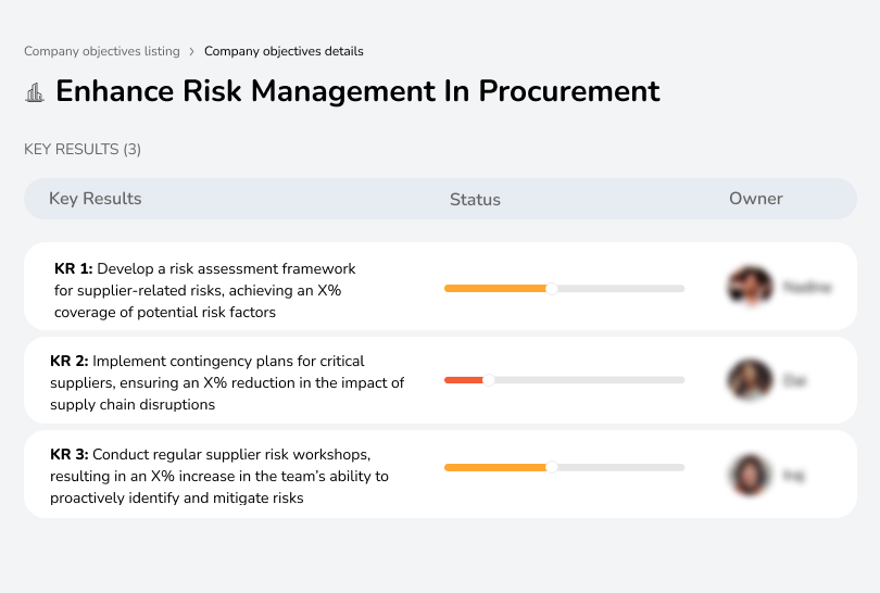 Objective to improve risk management by developing assessment frameworks and contingency plans.