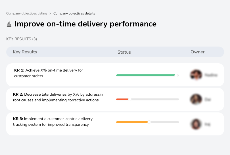 Boost delivery performance for timely shipments.
