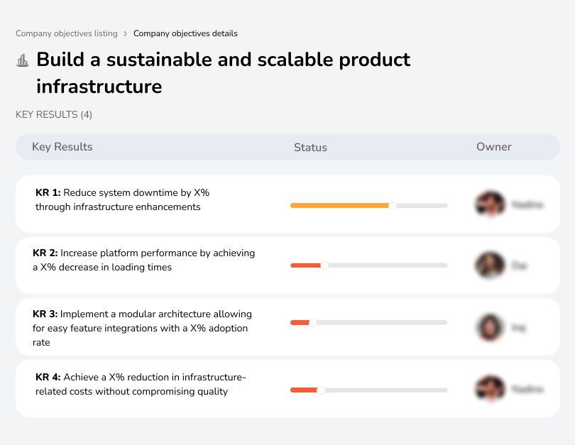 Develop a robust and scalable product foundation.