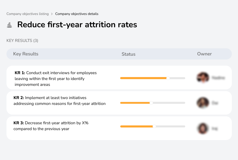Lower employee turnover in the first year.
