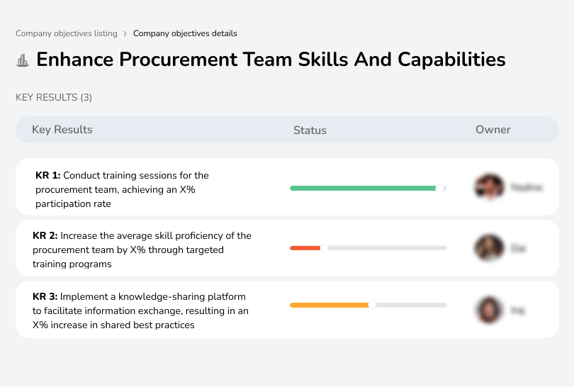 Objective to boost procurement team skills through targeted training and knowledge-sharing initiatives.
