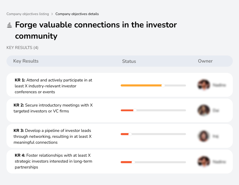 Build strategic relationships with investors.