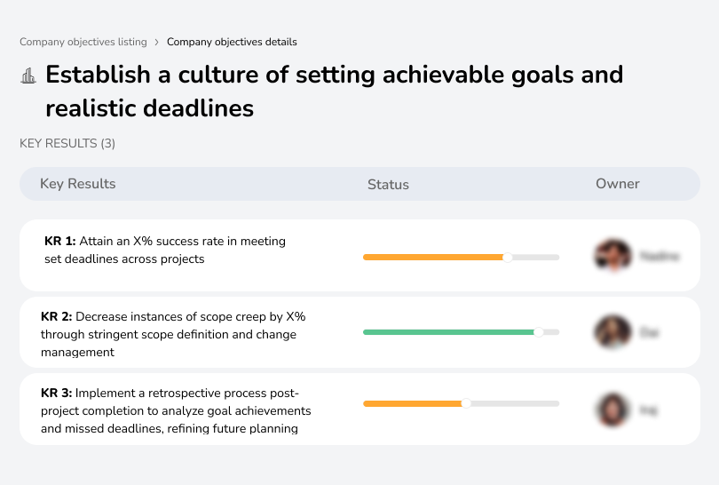 Promote goal setting with realistic deadlines.