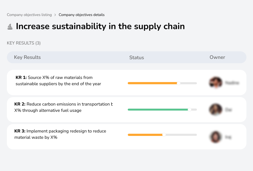Promote eco-friendly supply chain practices.
