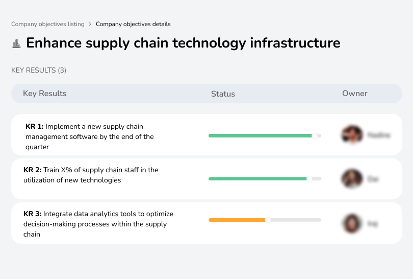 Upgrade technology for a smarter supply chain.
