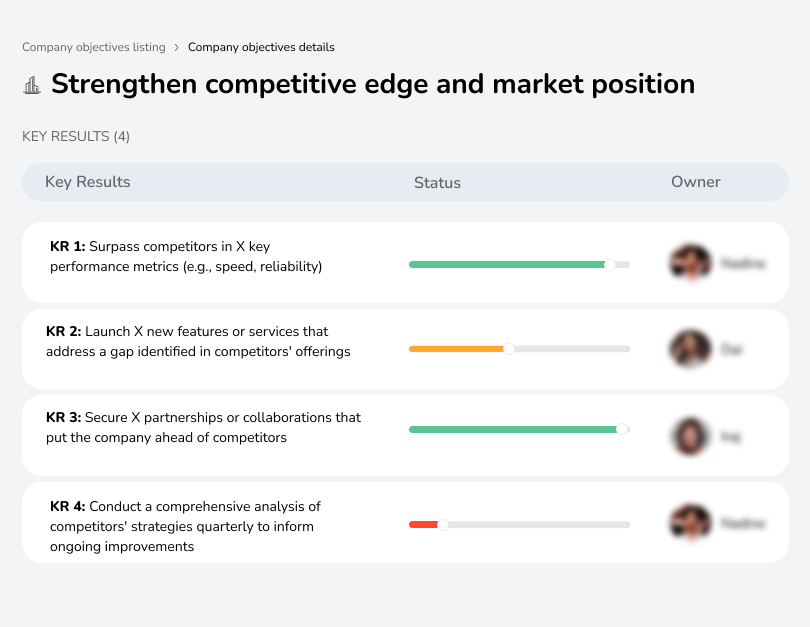 Reinforce competitive edge and industry leadership.
