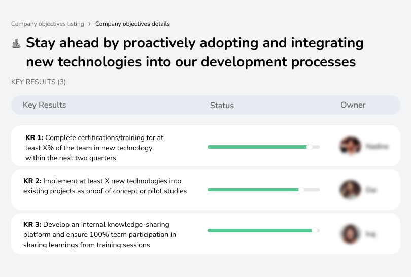 Integrate new technologies to stay ahead in development.