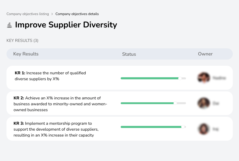 Objective to increase supplier diversity by engaging with diverse suppliers and achieving diversity targets.