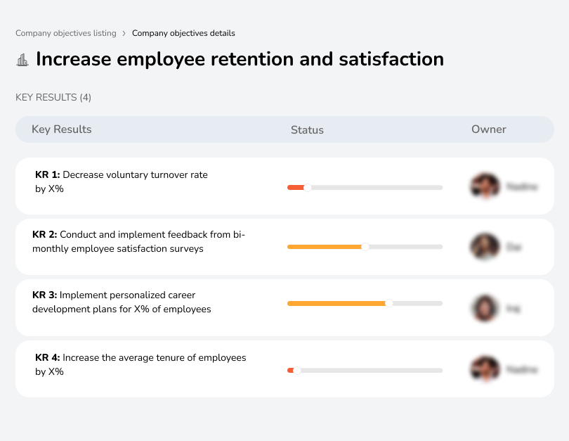 Improve employee retention and job satisfaction.