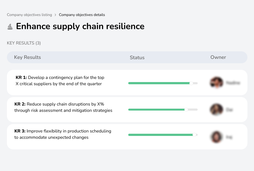 Strengthen supply chain adaptability and reliability.
