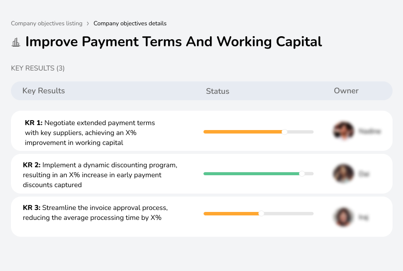 Objective to enhance payment terms and working capital through negotiations and early payment discounts.