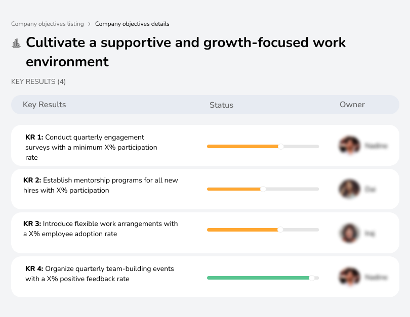 Foster a workplace that promotes support and growth.