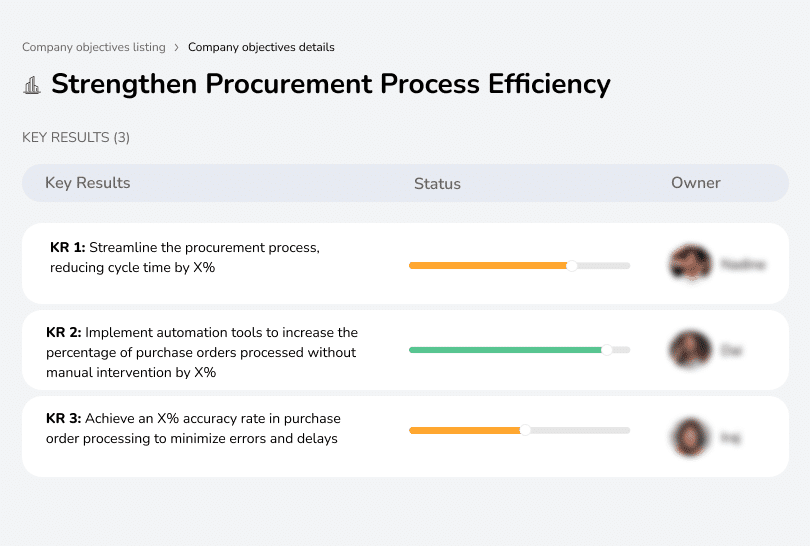 Objective to improve procurement efficiency by streamlining processes and implementing automation tools.